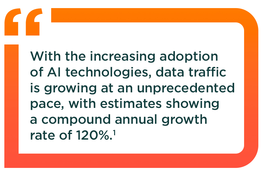 Statistic from the August 5, 2024 Ciena article, Networks will shape the future of Artificial Intelligence, which states that with the increasing adoption of AI technologies, data traffic is growing at an unprecedented pace, with estimates showing a compound annual growth rate of 120%.