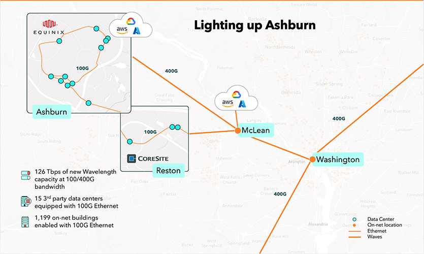 Map graphic illustrating Lumen network connectivity and data centers in Ashburn, Virginia, McLean, Virginia, and Washington, D.C. with 100G and 400G lines.