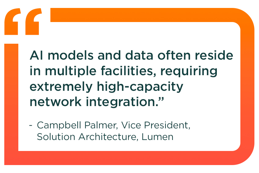 “AI models and data often reside in multiple facilities, requiring extremely high-capacity network integration.” – Campbell Palmer, Vice President, Solution Architecture Lumen