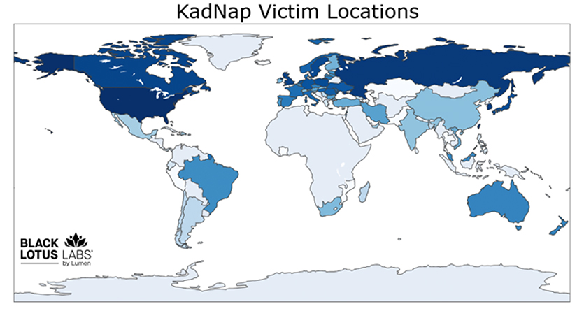World map titled KadNap Victim Locations with countries shaded by infection density, showing the highest concentration of victims in the United States and additional activity across Europe, Asia, Australia and parts of South America.